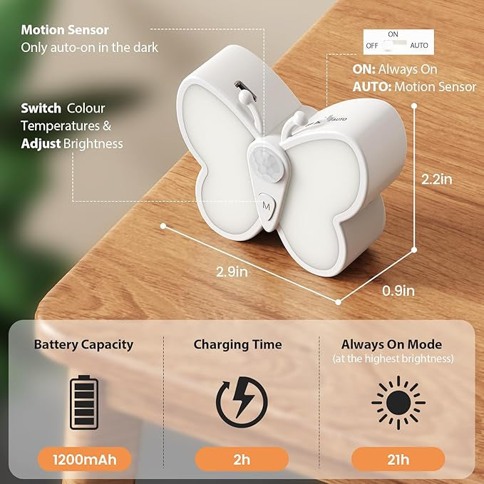 Butterfly LED Night Light, Smart Night Light with Temperature, Magnetic Rechargeable Night Light