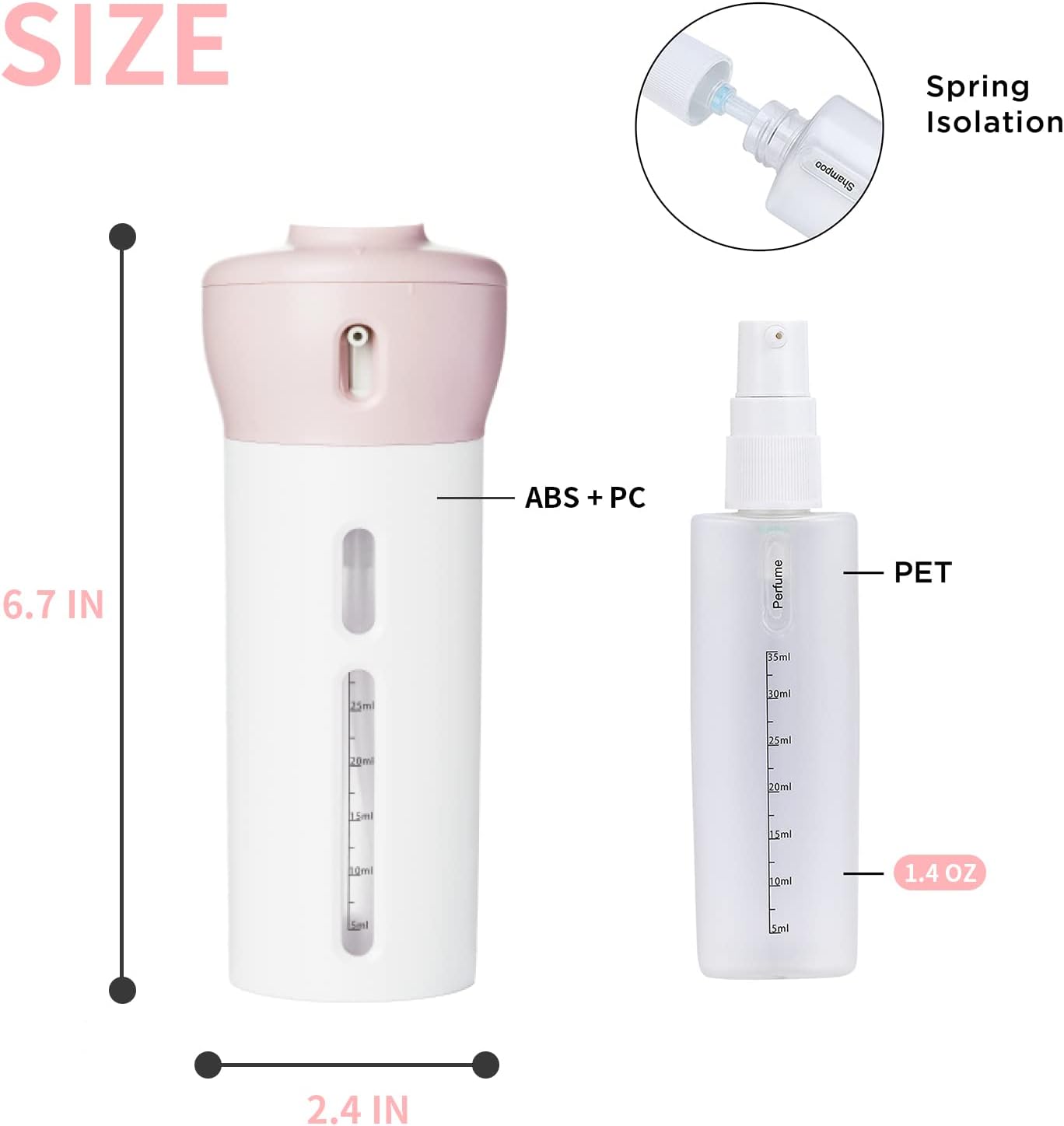 4 in 1 Travel Bottle🧳