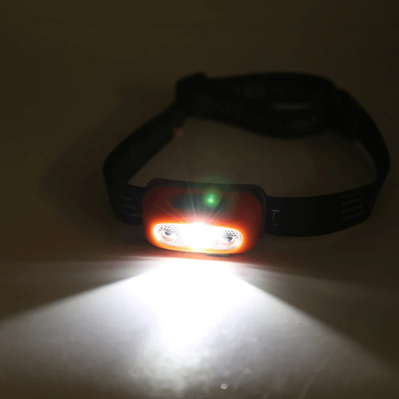 💡Super Bright Light Sensor Mini Led Headlamp